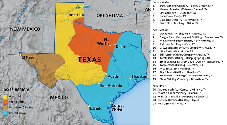 Texas Bourbon Distilleries by Region