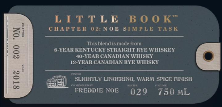 Little Book Chapter 2