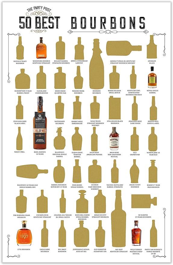 Bourbon Scratch Off Poster - Top 50 Bourbons Bucket List Banner. Home Decoration Wall Sign. Birthday Gift Ideas for Her or Him. Man Cave, Bar & Pub Art Supplies 11x17 In Best 50 Bourbons Sign.