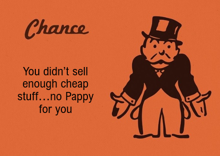 A cartoon of a person in a top hat and suitDescription automatically generated