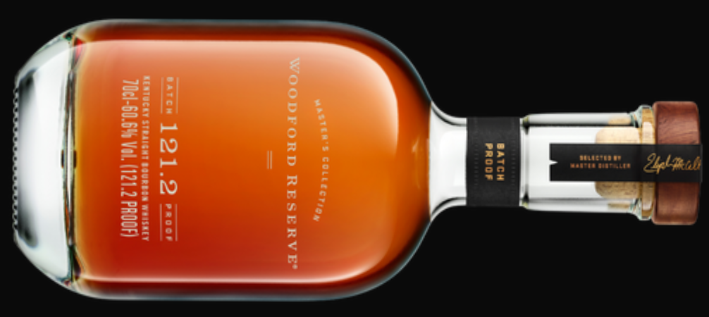 Woodford Master
