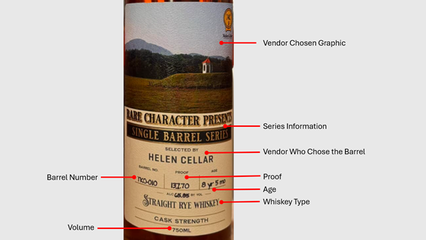 Rare Character Single Barrel Series Label